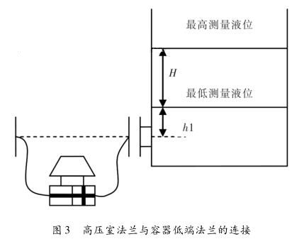 差压香蕉污视频在线观看