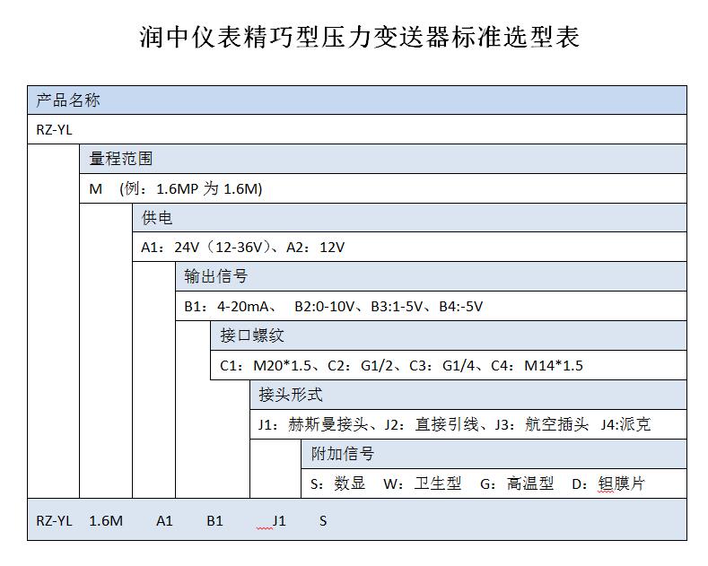 小巧型压力香蕉污视频在线观看