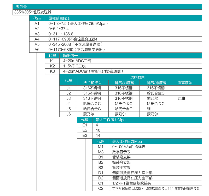 差压香蕉污视频在线观看