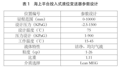 海上平台投入式液位香蕉污视频在线观看参数设计