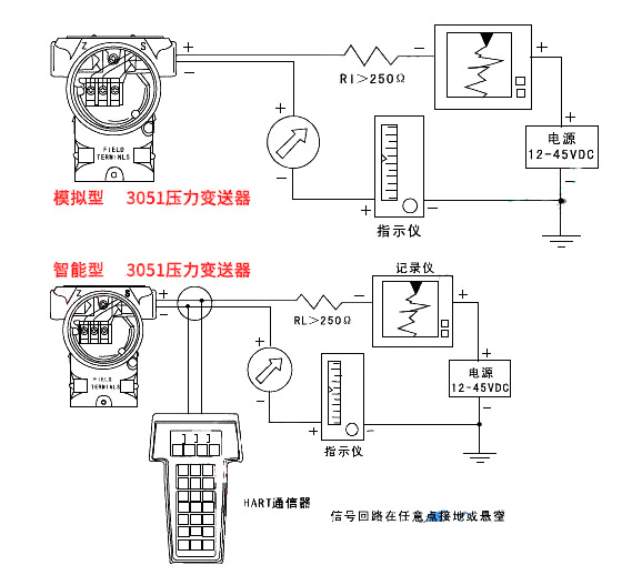 压力香蕉污视频在线观看接线