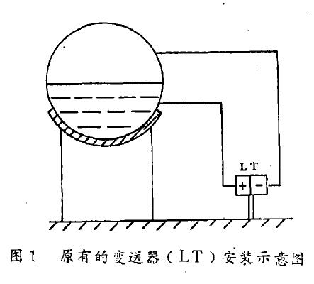 差压液位香蕉污视频在线观看