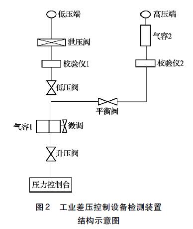 差压香蕉污视频在线观看