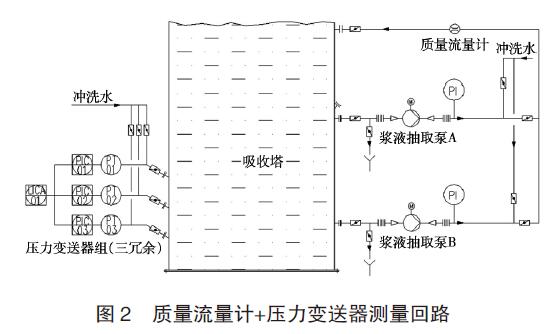 差压香蕉污视频在线观看应用图例